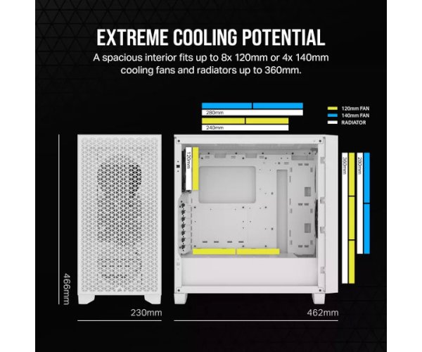 מארז Corsair 3000D AIRFLOW Mid Tower CASE White