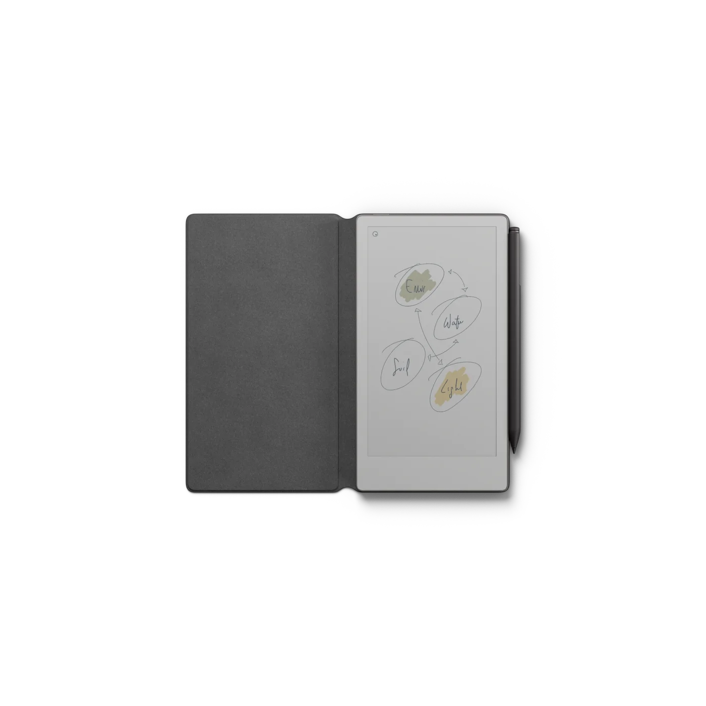 ערכת כתיבה דיגיטלית reMarkable paper pro move